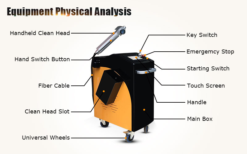 1000w Laser Rust Removal Cleaning Machine factory