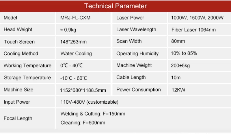 product-800-463 product-800-463